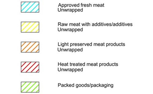 Crop 2 standard model