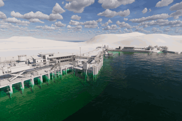 What is a Smart Port? | Start your journey here - NIRAS