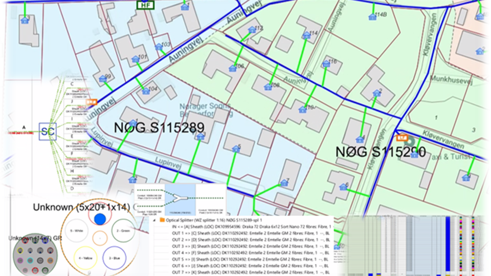 Telecom and Fiber Optic Network Design